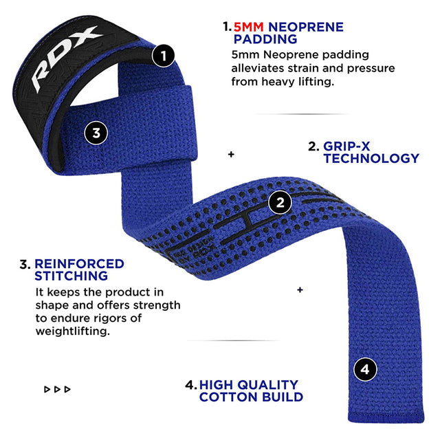 GYM COTTON GEL STRAP BLUE PLUS - BLUE